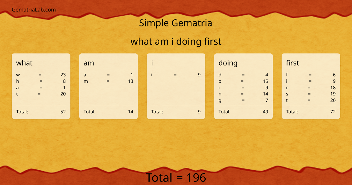 what am i doing first in simple Gematria